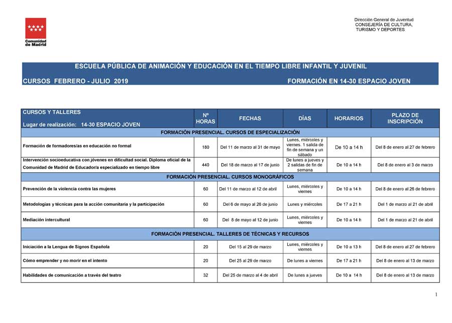 PRIMER SEMESTRE 2019 1